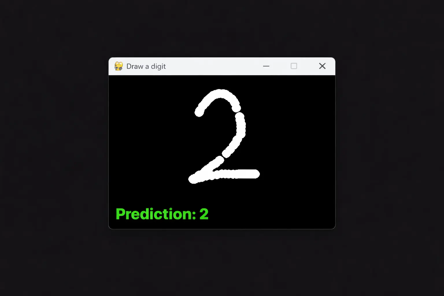 Handwritten Digits ML